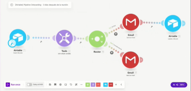  flujo automatizado.” ALT: buildt academy opiniones automatización no code