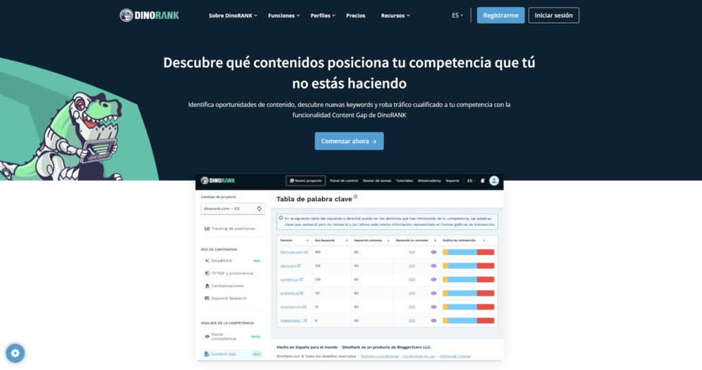Análisis de brecha de contenido en Dinorank comparando competencia