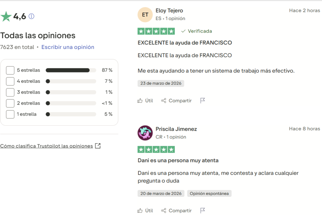 Opiniones positivas de alumnos principiantes sobre Tradeando Enrique Moris en Trustpilot 2026