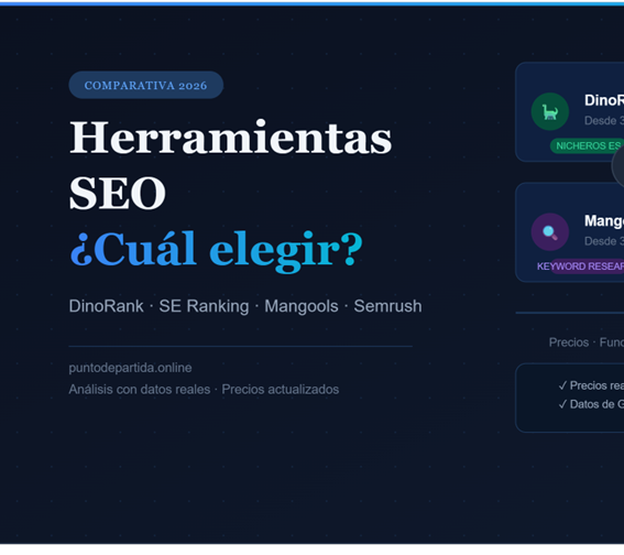 Comparativa herramientas SEO 2026 DinoRank SE Ranking Mangools Semrush