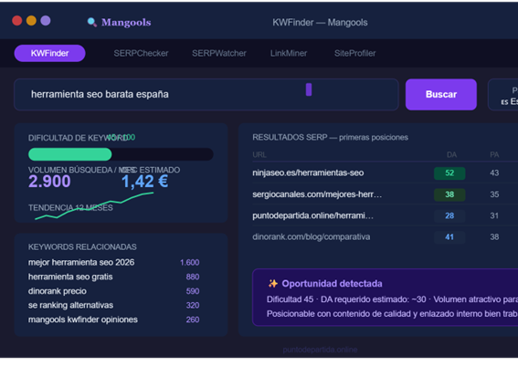 Herramienta KWFinder de Mangools mostrando dificultad de keyword