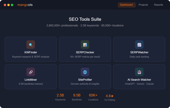 Mangools suite SEO herramientas KWFinder 2026