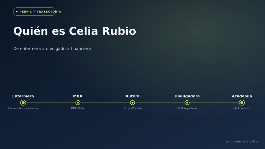 Línea de trayectoria de Celia Rubio: de enfermera a divulgadora financiera y fundadora de la Academia de Inversión
