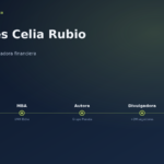 Línea de trayectoria de Celia Rubio: de enfermera a divulgadora financiera y fundadora de la Academia de Inversión
