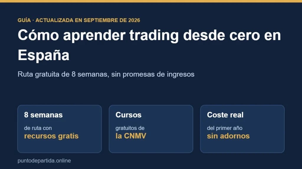 Guía para aprender trading desde cero en España en 2026: ruta gratuita de ocho semanas