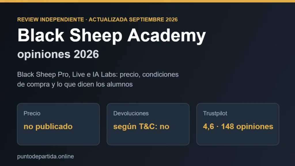 Black Sheep Academy opiniones 2026: precio no publicado, condiciones de devolución y valoración en Trustpilot