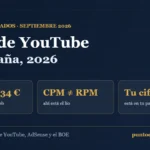 CPM de YouTube en España en 2026: por qué las cifras van de 0,25 a 34 euros y diferencia entre CPM y RPM