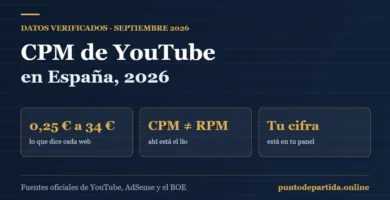 CPM de YouTube en España en 2026: por qué las cifras van de 0,25 a 34 euros y diferencia entre CPM y RPM