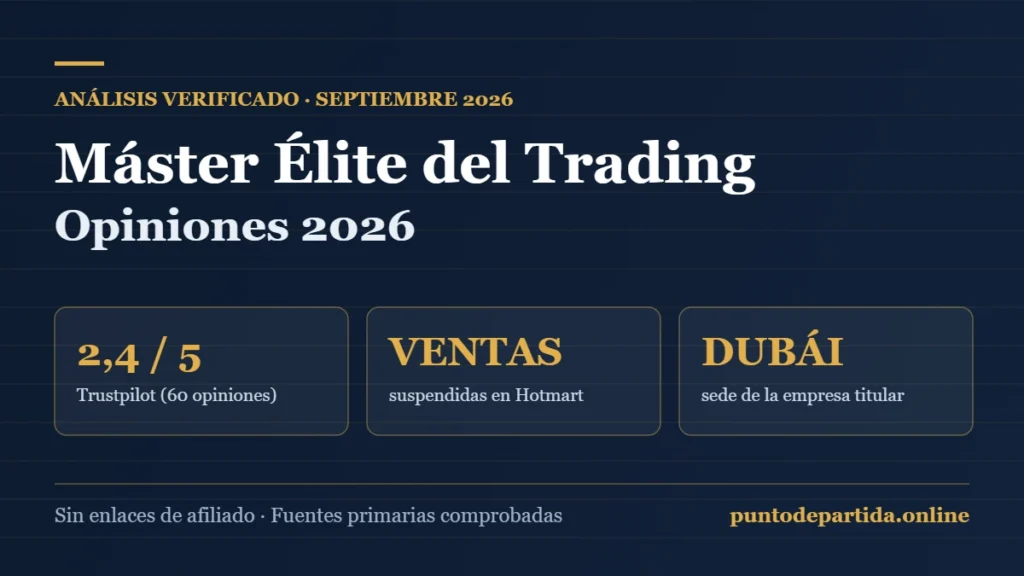 Máster Élite del Trading opiniones 2026: Trustpilot 2,4, ventas suspendidas y sede en Dubái