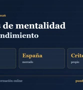 Mejores cursos de mentalidad y emprendimiento en España en 2026