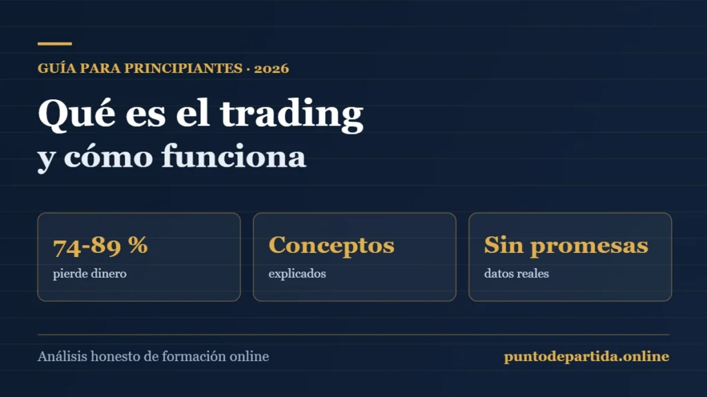 Qué es el trading y cómo funciona: guía para principiantes en 2026