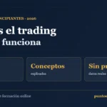 Qué es el trading y cómo funciona: guía para principiantes en 2026
