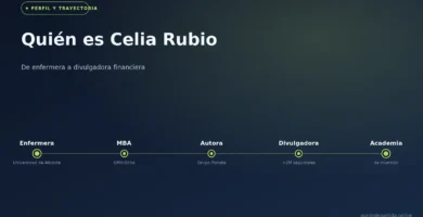 Línea de trayectoria de Celia Rubio: de enfermera a divulgadora financiera y fundadora de la Academia de Inversión
