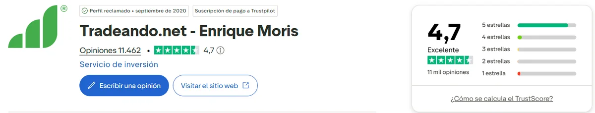 Valoración de Tradeando en Trustpilot: 4,7 sobre 5